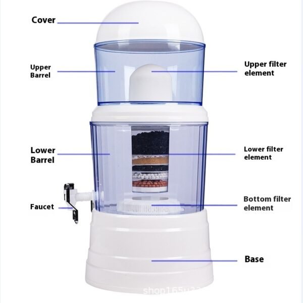 Einfacher & Tragbarer Haushalts-Wasserfilter – 8-Schicht-Aktivkohlefilter für Trinkwasser – Bild 3