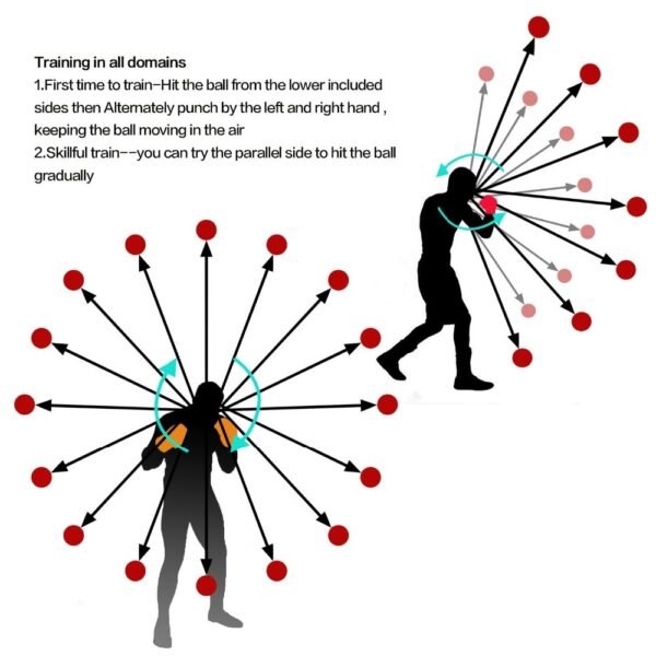 Boxing Reflex Speed Punch Ball – Perfektes Training für Geschwindigkeit & Reaktionsvermögen – Bild 8