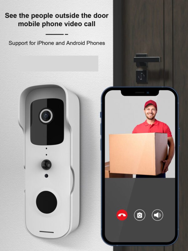 Video-Türklingel mit WLAN & Smartphone-Überwachung – Mehr Sicherheit für dein Zuhause! – Bild 2
