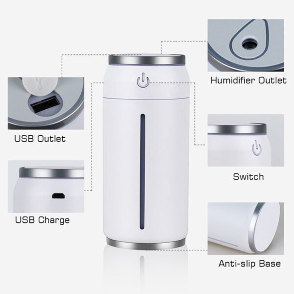 Mini Auto-Luftbefeuchter mit 220 ml – USB-Aroma-Diffuser für ein angenehmes Raumklima – Bild 2